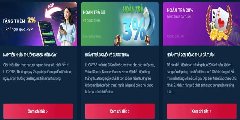 Ưu Đãi Độc Quyền Cho Người Chơi Mới Benbet